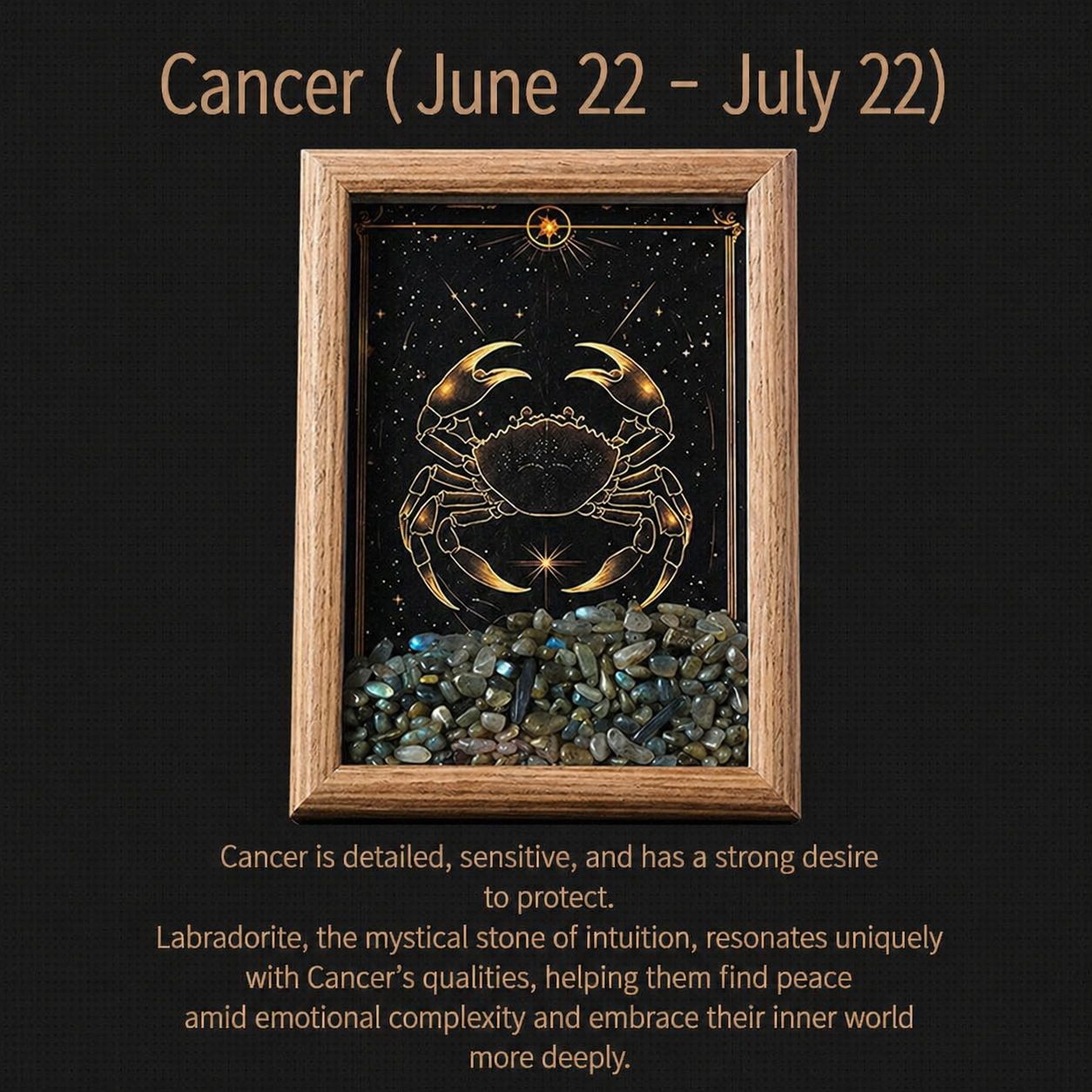 Handcrafted Natural Crystal Zodiac Constellation Frame